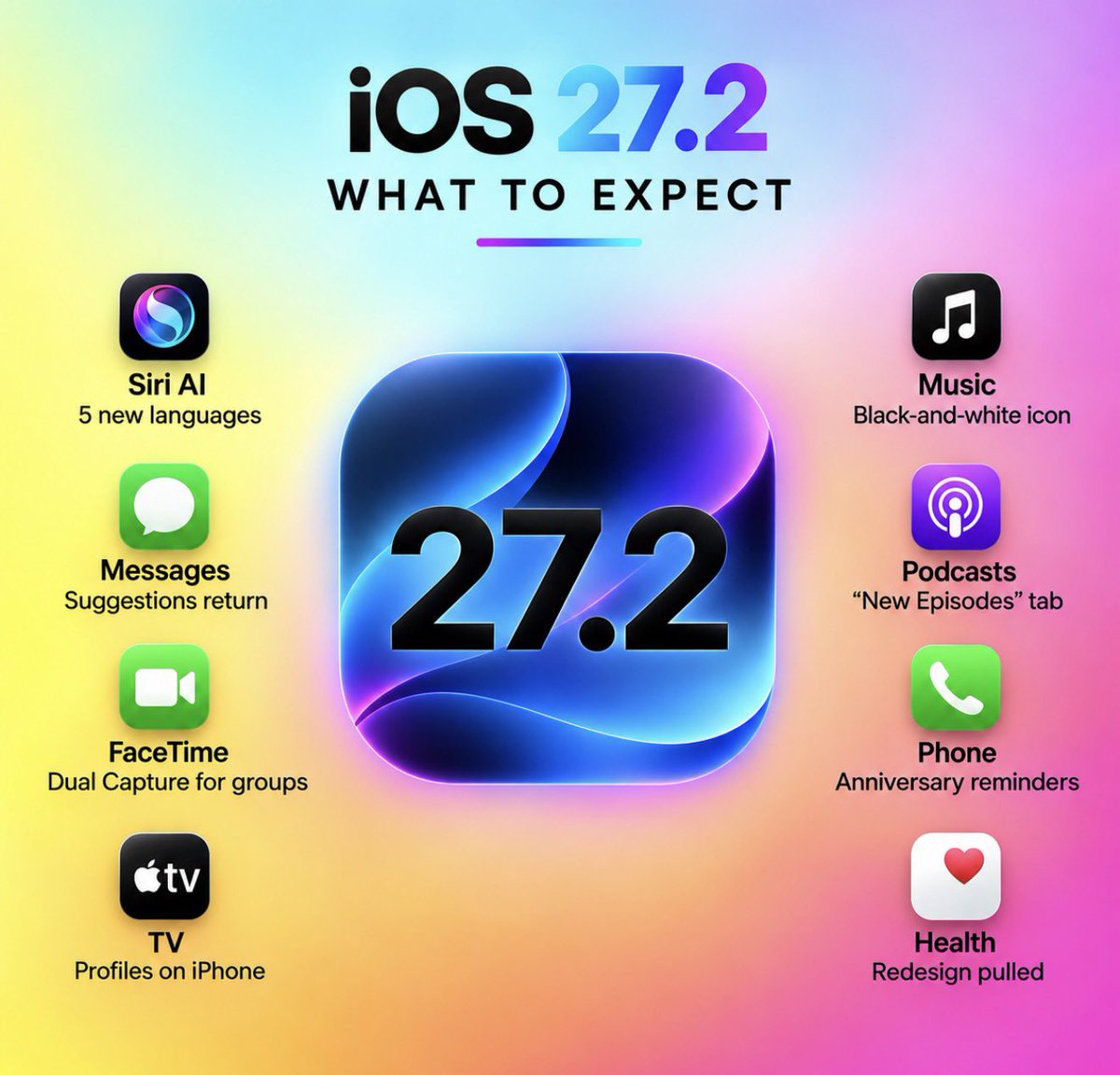 oneuios's tweet photo. 🚨 iOS 27.2 is expected to drop next week! 📱✨

The best part? The update will also arrive on the iPhone Duo, which is still running iOS 27.1. 👀🔥

iPhone Duo users, are you ready for the update? 👇 https://t.co/sUOjoASlDt