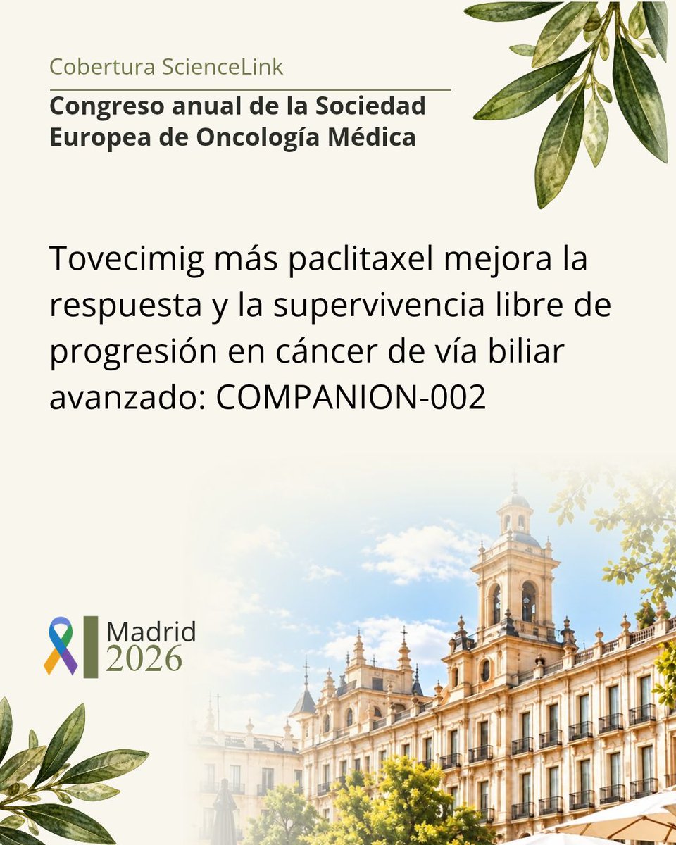 sciencelinkonco's tweet photo. #ScienceLink #Madrid2026 #ESMO26 #COMPANION002 #Tovecimig #Paclitaxel
En COMPANION-002 (fase II/III; n=168), tovecimig + paclitaxel mejoró la TRO y la SLP frente a paclitaxel solo en 2L del cáncer de vía biliar avanzado/metastásico.
🧬 Tovecimig: anticuerpo biespecífico dirigido contra DLL4 y VEGF-A.
🎯 TRO: 18.0% vs 5.3% (p=0.0228)
Objetivo primario, evaluado por revisión central independiente.
⏳ SLP: 4.7 vs 2.6 meses
HR 0.44 (IC 95%: 0.30–0.66; p<0.0001)
📊 SG: 8.9 vs 9.4 meses
HR 1.05; p=0.78.
Sin diferencia estadísticamente significativa. El 54% del brazo control cruzó a la combinación tras progresión.
⚠️ EA emergentes durante el tratamiento:
Grado ≥3: 93.5% vs 64.2%.
Con desenlace fatal: 5.6% vs 1.9%, sin implicar necesariamente causalidad con el tratamiento.
🔗 Leer/escuchar noticia completa: https://t.co/8tpt93TlV1