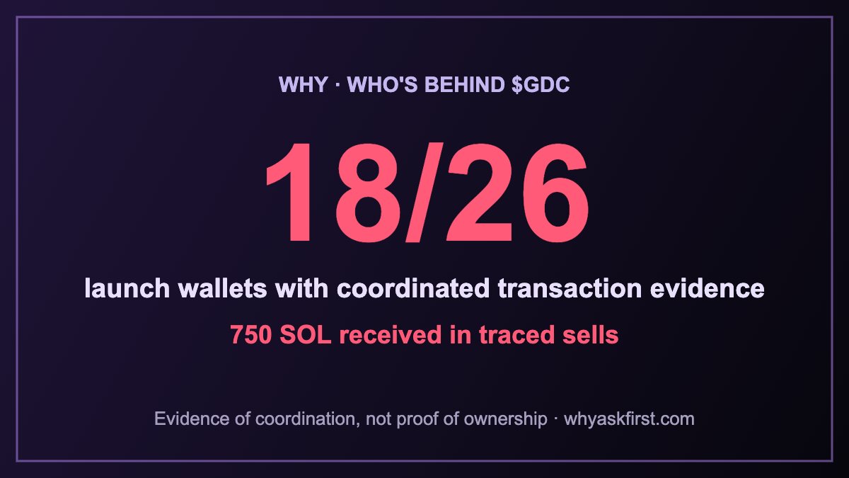WhyCoinAF tweet picture