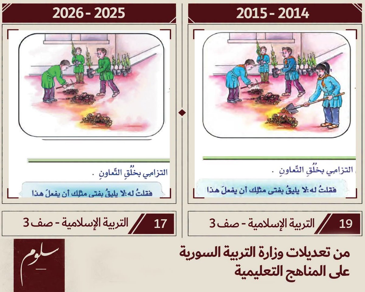 SyrnTruth's tweet photo. حذفت صور الأطفال الأناث، والأصنام والبست بعض النساء النقاب !.

الجزء الثاني من تعديلات إسلامية متطرفة على المناهج الدراسية في سوريا، شملت تعديلات لمختلف المواد ومن الصف الأول حتى الثالث الثانوي.

وأشار الصحفي "محمد سلوم" الذي نشرها، أن هذه التعديلات هي جزء صغير فقط من تعديلات أكبر، وتوجد تعديلات أخرى متعلقة بمواضيع أوسع.

وذكرت مصادر إعلامية أن التعديلات شملت حذف أفكار "الديموقراطية والمواطنة و المشاركة" من الكتب !.

بقية الصور في التعليقات