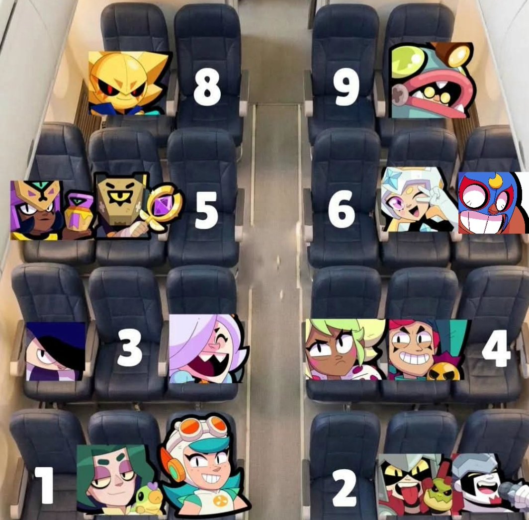 FFlevi_'s tweet photo. Which seat are you taking ? https://t.co/KHjyzU3Pea