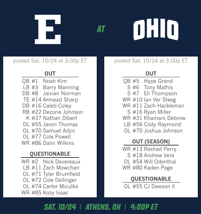 Mitten_Football's tweet photo. Ran out of posting reservoir on @AndrewEdGraham so we're here, now, before we'll ever pay for this site — jsyk!

To start: EMU availability, w/ no Noah Kim (as reported) but w/ Nick Devereaux back. https://t.co/zcOrH243Uw