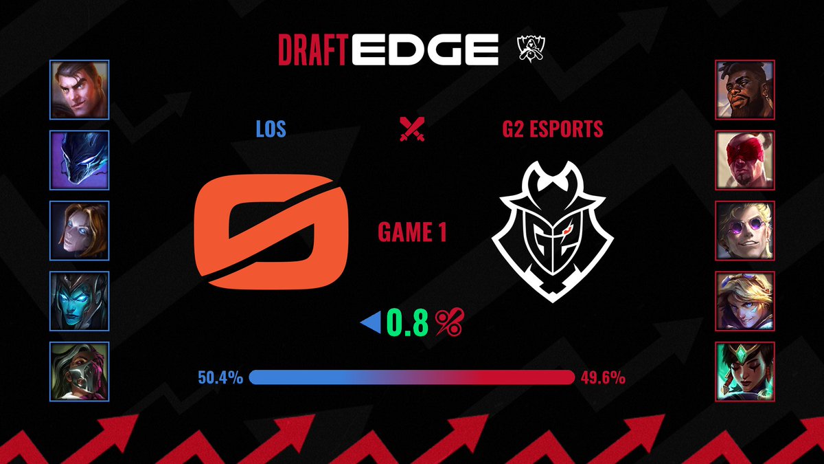 DraftEdgeBot tweet picture