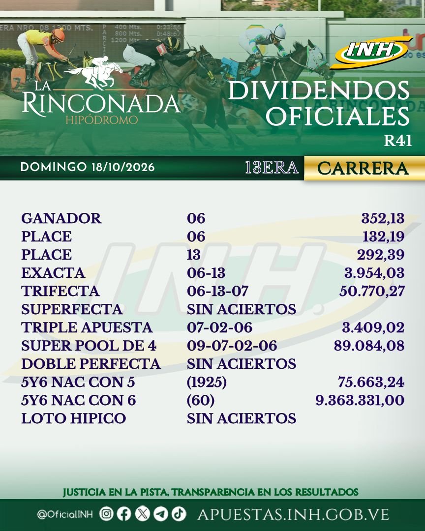 JuegateloTuYoNo's tweet photo. Les Recuerdo que Mañana para el Hipódromo de La Rinconada hay acumulados en La Superfecta, Doble Perfecta y el Loto Hípico, suerte en sus combinaciones https://t.co/UKIG2ZLGC4