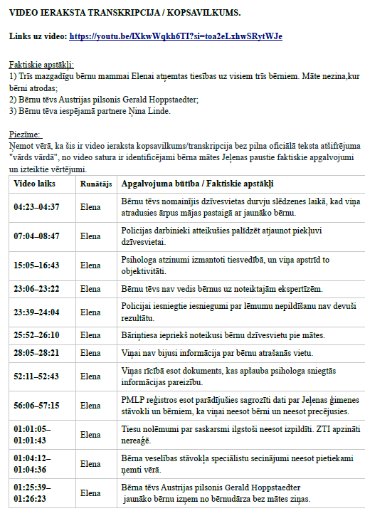 brivpratigais's tweet photo. VIDEO IERAKSTA TRANSKRIPCIJA/KOPSAVILKUMS https://t.co/BA00GHw2BE
