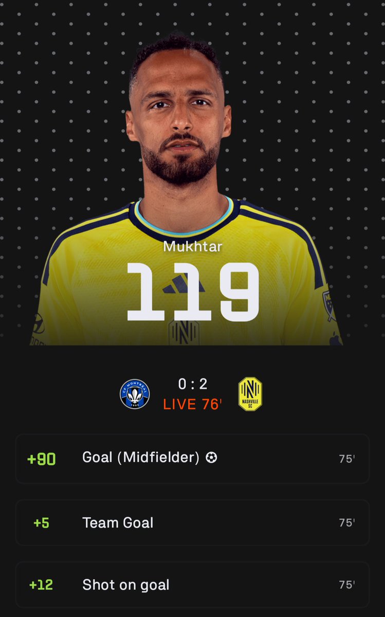 KickbaseFantasy's tweet photo. @NashvilleSC Kickbase King 👑 https://t.co/bdnA6zK2mr