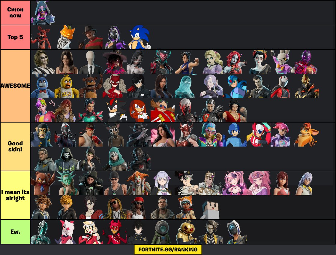 Valwireee's tweet photo. Every skin this Season ranked! https://t.co/pMtn1QdwLw