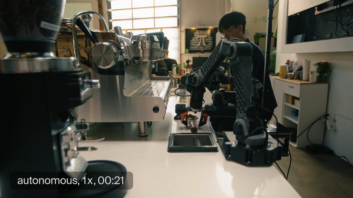 rahim_mirani's tweet photo. everyone's fighting over robot data and i think most of it is the wrong kind

teleop gives you clean demos of the easy 90%. the hard part is the failures and recoveries, and nobody logs those because the operator just retries

@physical_int showed this with pi*0.6 on a real espresso task. they took the model trained on normal demos and put it on the robot. then they added about 400 human corrections (someone stepping in when it messed up) plus its own runs, failures included, and trained on all of it
throughput more than doubled and success went past 90%. same model, same robot, just a different kind of data. they say it roughly halves the failure rate on the hardest tasks too

the company that figures out how to collect failure data cheaply wins