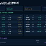 Photo by Şems (@CryptoSems)