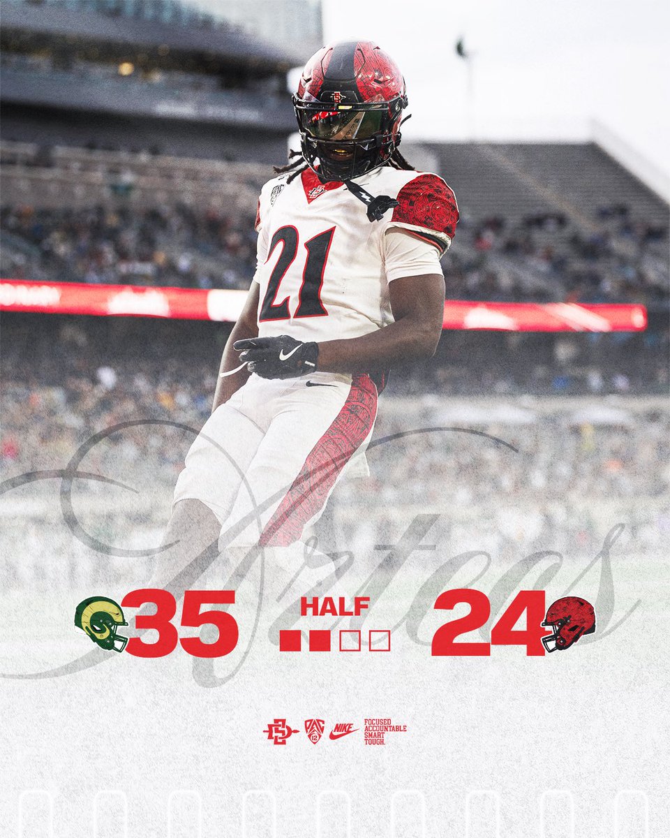 AztecFB's tweet photo. Halftime
#AztecFAST 🍢 x #BeTheA1pha 🐺 x #TheClimb 📈 https://t.co/jWyTaiRxkW