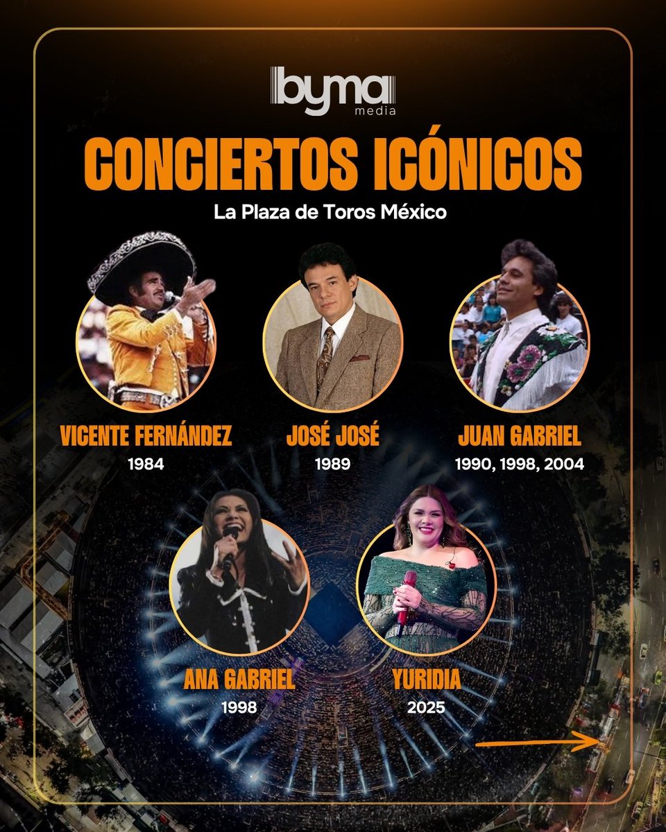 byma_media's tweet photo. 🏟️✨ La Plaza México pasó de ser la plaza de toros más grande del mundo a uno de los recintos músicales más imponentes de Latinoamérica.
¿A qué concierto has ido en La México? 👇
.
.
.
#PlazaDeToros #Conciertos #MúsicaEnVivo #conciertosmexico https://t.co/lDUyVxd9vd