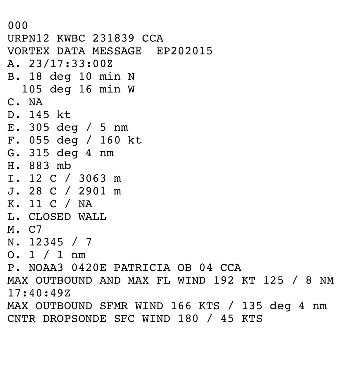 WxProbe's tweet photo. Hurricane Patricia Reanalysis — Was the Historic Peak Even Stronger?

This continues the Category 5 series (Eastern Pacific in this case) with a very thorough analysis of all available data to determine the best single intensity estimate.  

Official NHC (TCR) — 23 October 2015
Winds: 185 kt (215 mph)
Pressure: 872 mb
Location: Eastern Pacific (southwest of Manzanillo, Mexico) 

WxProbe Reanalysis:
MSW: 190 kt
MSLP: 872 mb  

Reconnaissance 

Patricia’s absolute peak intensity occurred during an 11-hour reconnaissance gap.  During that interval, the satellite presentation (ADT CI) continued to improve through 1200Z.  Here’s the pertinent data: 

0446Z AF303: 894 mb raw (center sonde 25 kt → adjusted to 891 mb), max flight-level wind of 179 kt at 4 n mi. 

0646Z AF303: 885 mb raw (center sonde treated as 57 kt in TCR → adjusted 879 mb), max flight-level wind of 192 kt at 3 n mi (including 1-second spike of 201 kt).  Real-time SFMR of 182 kt; post-processed SFMR peaks to 187 kt (Henning et al. 2016; Klotz reanalysis).  RMW contracted to 3 n mi.  

The aircraft departed while the storm was still deepening.  These are the respective observations when recon next sampled the core: 

1733Z NOAA3: max flight-level wind was still 192 kt at 8 n mi (VDM; secondary summaries list 191 kt), operational SFMR 166 kt revised to 180 kt after HRD brightness-temperature reprocessing, pressure already higher (VDM at 883 mb with 45 kt → adjusted to 878 mb).  Early ERC signatures present.  

2044Z: 910 mb with 68 kt → adjusted to 903 mb; flight-level wind of 160 kt.  Rapid filling well underway.  

The observed rates while aircraft were present taking into consideration the estimated lowest pressure of 872 mb at 1200Z: 

* 0446Z–0646Z (2 h): pressure −6 mb/hr, flight-level wind +6.5 kt/hr, RMW 4 to 3 n mi. 
* 1200Z–1733Z (5.55 h): pressure +1.1 mb/hr (872 → 878 mb). 
* 1733Z–2044Z (3.2 h): 8 mb/hr filling rate once ERC matured. 

Pressure  

Adjusted pressure at the 192 kt pass was 879 mb.  The satellite organization continued to improve until 1200Z.  A moderated continuation of the pre-gap −6 mb/hr rate (1.3 mb/hr, which is 22% of the observed rate) across the 5.2 hour gap produces 872 mb at 1200Z.  This connects directly to the next observation: 872 mb → 878 mb at 1733Z = +1.1 mb/hr, matching the precisely calculated slow initial filling rate.  Anything deeper than 872 mb is possible, but not assured.  

Structure 

As shown above, the RMW contracted to an astoundingly small 3 n mi at the 192 kt maximum (pinhole).  In addition, 
mean of the nonzero R34 was compact at 110 n mi, with hurricane-force winds only to 15–16 n mi from the center.  

Single wall at peak. No size veto required.  

Reduction Factor 

A radius of maximum wind of ≤ 5 n mi and pressure below 900 mb support the 0.95 bin (Powell et al. 2009; Patricia SFMR-to-flight-level ratios of 0.95).  Patricia’s values were obviously well-below those thresholds. 

Flight-level interpolation (single undersample step): 
Pre-gap rate was +6.5 kt/hr.  A continuation of *only* +1.2 kt/hr (18% of the observed rate) for 5.2 hours = +6 kt.  This translates as 
192 kt → 198 kt at 1200Z.  
Return leg: 198 kt → 192 kt at 1733Z = −1.1 k/hr, consistent with the +1.1 mb/h slow filling while the flight-level wind remained at 192 kt.

These equate to 198 kt × 0.95 = 188 kt → 190 kt, constrained by the measured SFMR values already in the 180–187 kt range.  The undersample step is counted once via the interpolation, and 198 kt is the conservative end of that single step.  I’ll add that the 192 kt /187 kt pair (ratio of 0.97) and other observed SFMR-to-flight-level ratios near 0.94–0.95 indicate that a higher combination — 202 kt flight-level with a 0.96 factor — would yield 195 kt.  This remains a possible high-end, but is not assured.  Without direct sampling in the peak window, it isn’t an advisable choice under the methodology, which caps the factor at 0.95 and publishes the conservative single-step result.  

Pressure Check 

KCZ on 872 mb and the compact R34 is consistent with the upper end of the observed range. 

Final Estimate: 

MSW: 190 kt (220 mph)
MSLP: 872 mb
RMW: 3 n mi
Time: 1200 UTC 23 October 2015 

That is a 5 kt revision of the official wind, while pressure remains unchanged.  This further solidifies Patricia’s place as containing the most extreme intensity ever reliably measured in a tropical cyclone, worldwide.  

Framework Notes 

The flight-level-to-surface factor is selected by the radius of the sampled wind maximum, with pressure and outer size able to veto that first guess.  In the most compact cores (RMW ≤ 5 n mi and pressure under 900 mb), the factor can reach 0.95.  This ceiling is supported by Powell et al. (2009) and by the Patricia 2015 observations themselves (Rogers et al. 2017; Henning et al. 2016; NHC TCR), where SFMR-to-flight-level ratios reached 0.95.  The operational mean remains at 0.90 (Franklin et al. 2003).  A small RMW does not justify the highest factors if the mean of the nonzero R34 quadrants is on the order of 140 n mi, or an outer eyewall is active.  An undersample of peak intensity is counted once only.  Knaff–Zehr–Courtney (KZC) is used as a consistency check.  The hour is assigned to the locked apex pair.  

Sources: NHC TCR (Kimberlain et al. 2016); Henning et al. (2016) AMS preprint; Rogers et al. (2017) BAMS; HRD SFMR reprocessing (Klotz); vortex data messages 0446Z, 0646Z, 1733Z, 2033Z.