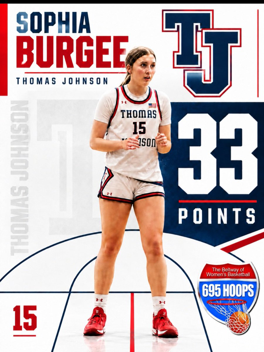 695HOOPS's tweet photo. 2029 guard Sophia Burgee of Thomas Johnson was our top perforner today. She dropped 33 points in our fall league ! @FredFinestBBall https://t.co/9ZzlVP0Gyx