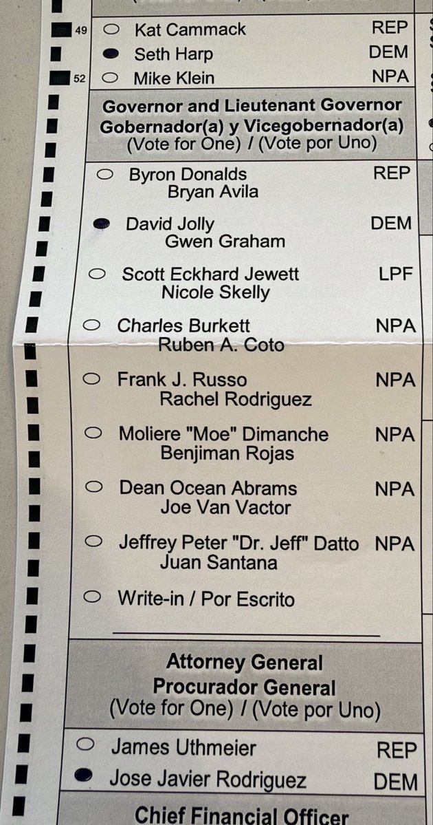 BallotMenace's tweet photo. Ex-Republican who voted for @davidjollyfl  and @AngieNixon. 

Done with cruelty. Done with fear mongering. Done with lies. Done with trashing our allies. Done with corruption. Done with the Trump family enriching themselves billions while in office while telling us we’re fine. Done with stupid wars. Done with the richest people in this country buying politicians in both parties. 

Done with every single Republican in office who did nothing to hold Trump accountable. 

But most importantly, done with MAGA. 

Now I really see the racism, sexism, homophobia and lies that plague this sick movement. 

Sometimes it takes a while to wake up, but when you do, you take accountability to make sure THEY are held accountable. 

Say no to division and fear mongering. Even if you voted for them ask yourself, are you proud of this administration? How have they helped you, your neighbors or other Americans? 

Send a message to Washington no matter what state you live in. 🇺🇸💙

#VoteBlue #VoteBlue2026 #VoteBlueToSaveAmerica