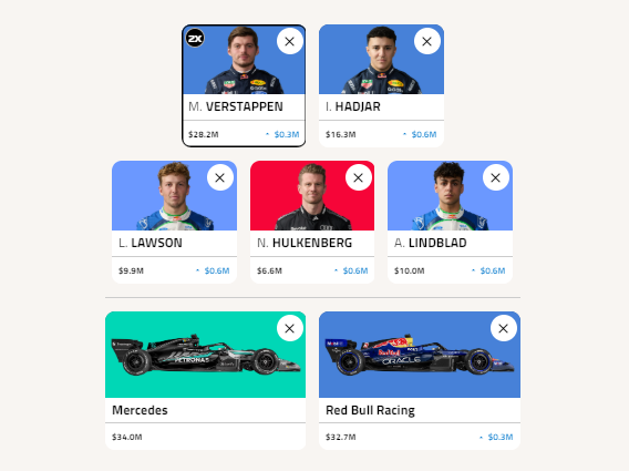 TimDYo's tweet photo. @F1GridIQ_ Thoughts? Struggling to get Ferrari in and removing Hadjar without it costing me -10pts. Only have 2 transfers :( 🆘 https://t.co/ESlzDlrpEC