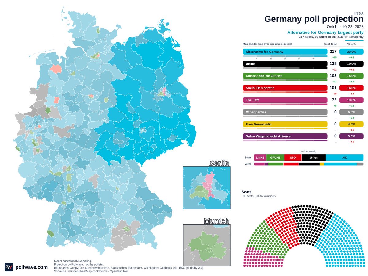 PoliwaveEU tweet picture