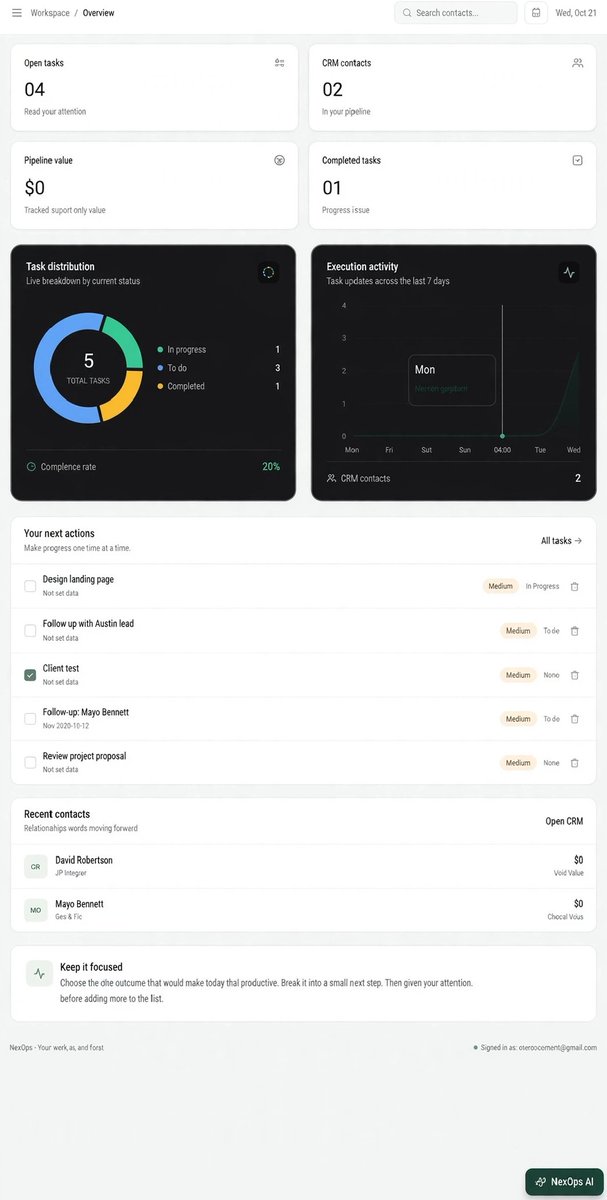 Otosdesmond's tweet photo. Built real-time AI task management into NexOps. Type a command, and watch your dashboard metrics and distribution charts re-render instantly without a full page reload ⚡️
🔗 Link in bio
Stack: Next.js + Supabase + Vercel
#buildinpublic #indiehackers #nextjs https://t.co/sCjtKSaJed