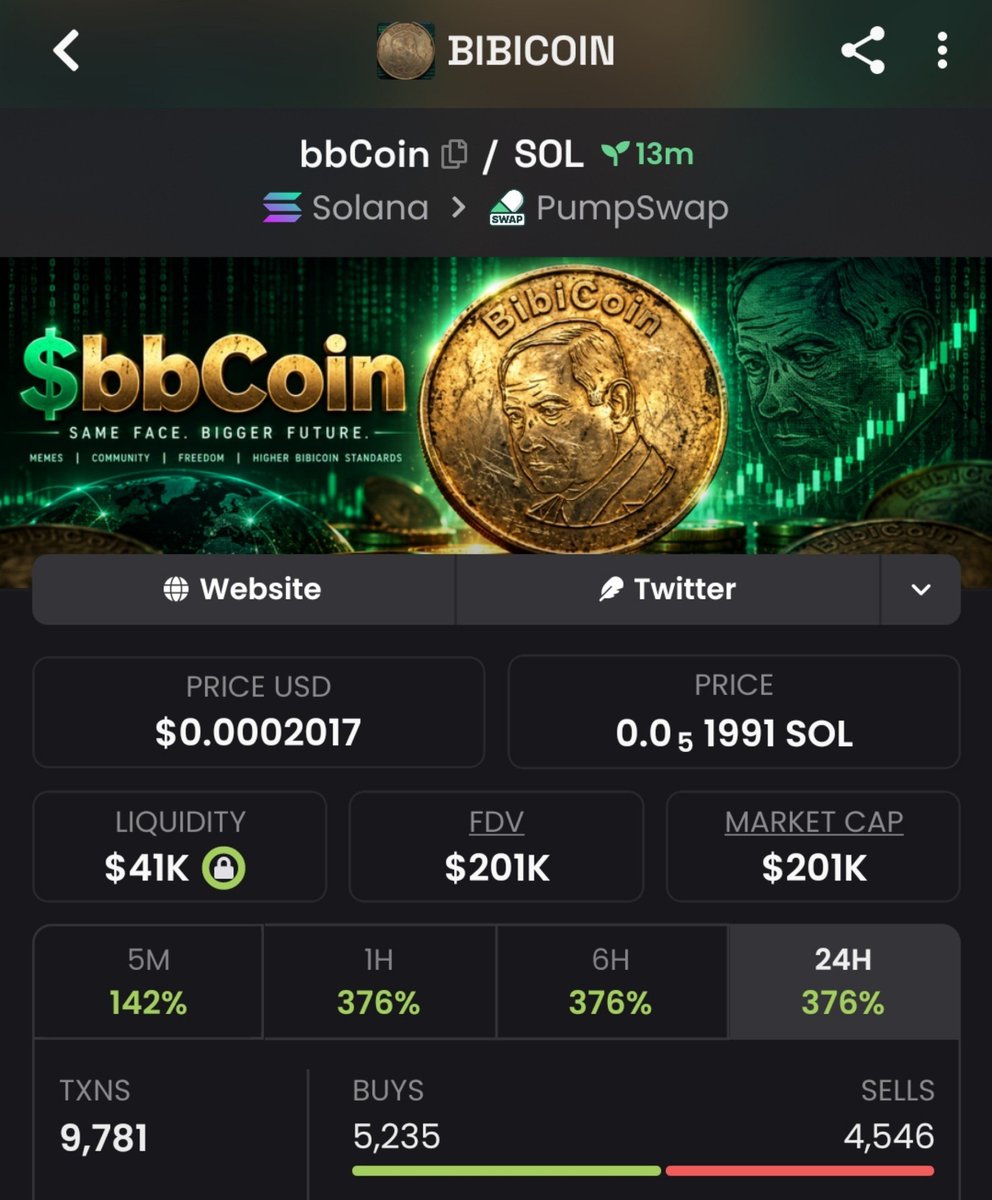 VELORA_GEMS's tweet photo. Incredible 20x pump on $bbCoin

AQBTDs9tw2Qf1Mk2NGC6xyrHPpXDLZyh2xigsynzpump https://t.co/skSYF6B4q2