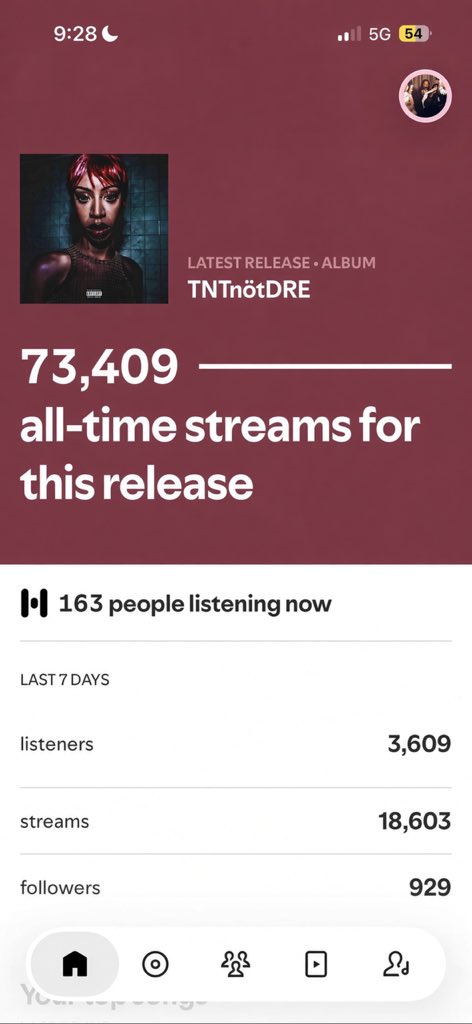 TNTdre419's tweet photo. Keep streaming https://t.co/t2ET0NcYKD