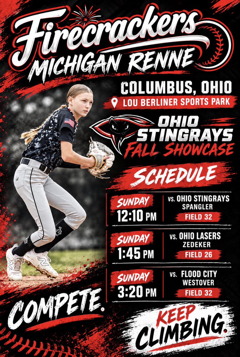 SpencerWakeley's tweet photo. FC went 2-0 on the day at the @SelectShowcase in Columbus. The second win wasn’t pretty but the team stayed focused and took care of business. The dynamic duo was hot with @MiaB2030 at 3B for a quick inning. Back at it Sunday!

#CompeteEveryDay https://t.co/3dMK4pGAxh