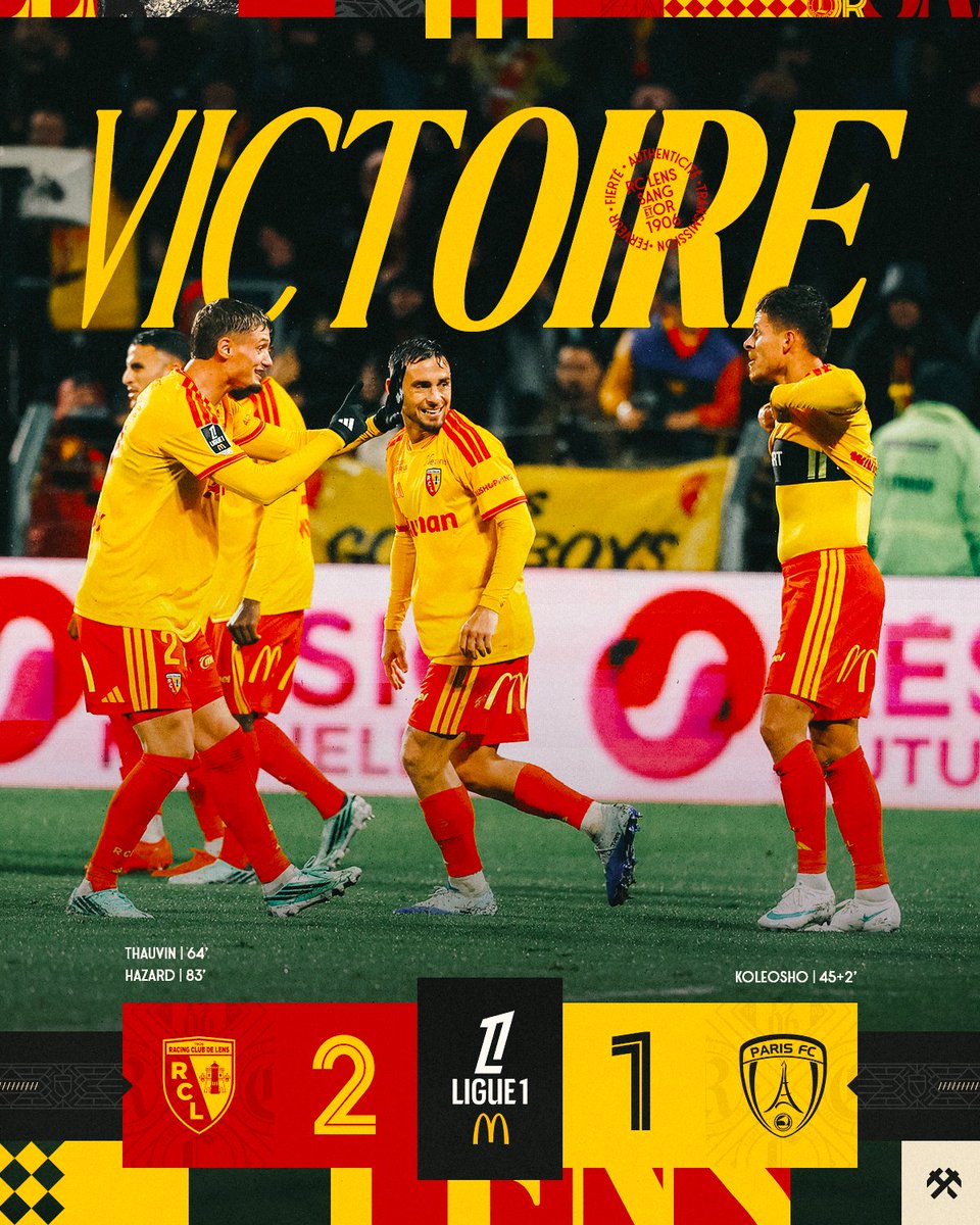 RCLens's tweet photo. 𝐓𝐞𝐦𝐩𝐞̂𝐭𝐞 𝑨𝒓𝒕𝒐𝒊𝒔 🌪️

Dans le torrent artésien, les Sang et Or ont uni leurs forces avec le public de Bollaert pour renverser la vapeur et signer un troisième succès de rang en @Ligue1. Bravo Messieurs ! 👏

RC Lens 𝟐-𝟏 @ParisFC

#RCLPFC https://t.co/2UHXd60vDd