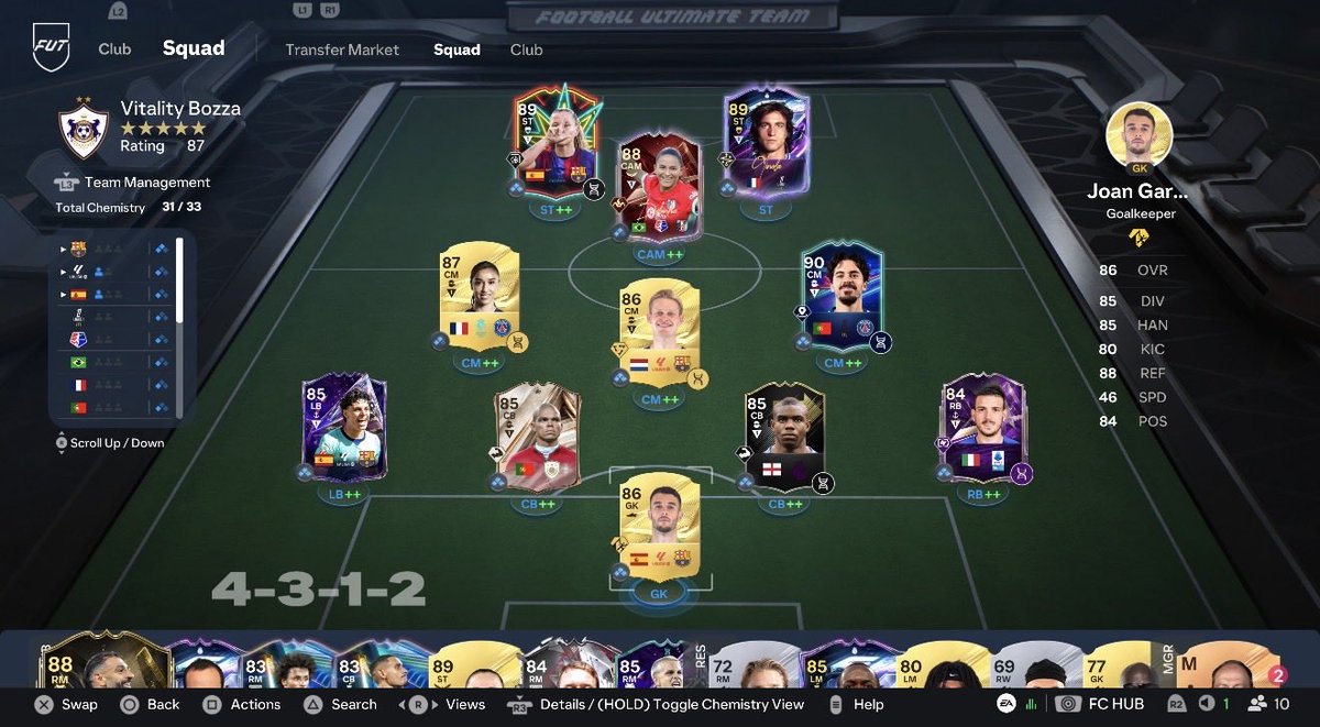 CR7Boris's tweet photo. ๐ฅฑ๐ฅฑ another 15 / 0
Currently 45/0 #freeagent
#EAFC27 #EaFC #wkl https://t.co/tZq73srCaP