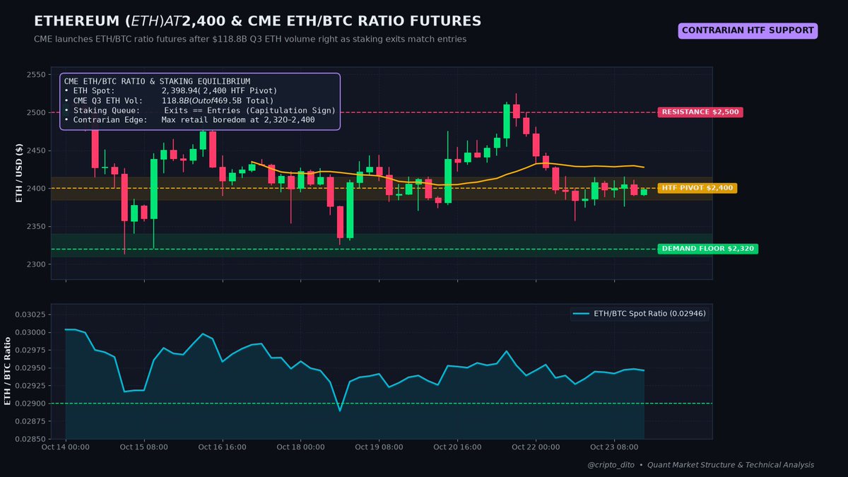 cripto_dito tweet picture