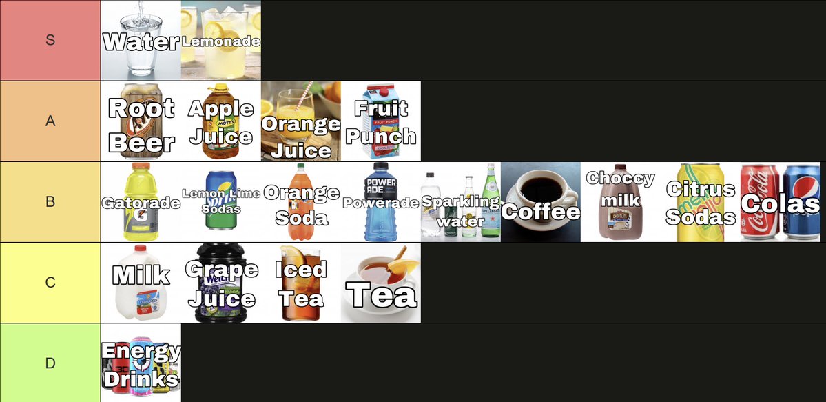 Lifein1min's tweet photo. Ranking Types of Drinks https://t.co/NDB2Y1NXZ0