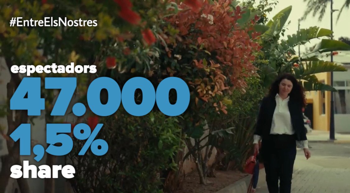 MasQTele's tweet photo. #EntreElsNostres es manté en la nit de divendres d’@apunt_media amb bons 47.000 espectadors (1,5% de share) @mjberbegall https://t.co/ZB5wOVY3Xs