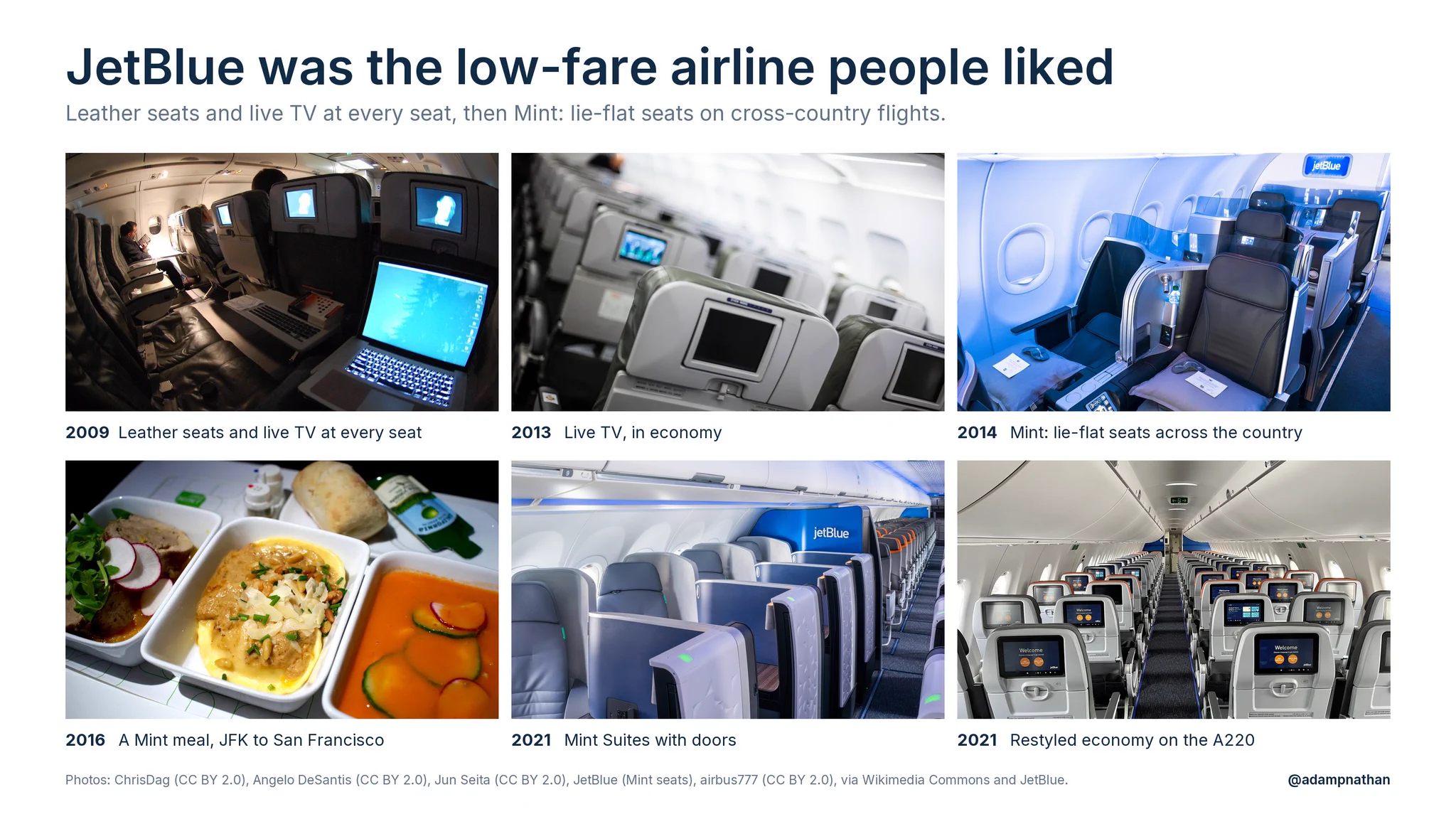 Adam Nathan on X: 