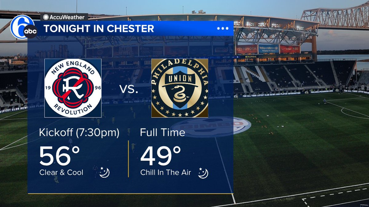 Brittany_Boyer's tweet photo. If you're headed to Chester tonight where the @PhilaUnion will be playing NE Revolution it's dry but chilly by the end of the game. https://t.co/AvJdJuvdDy