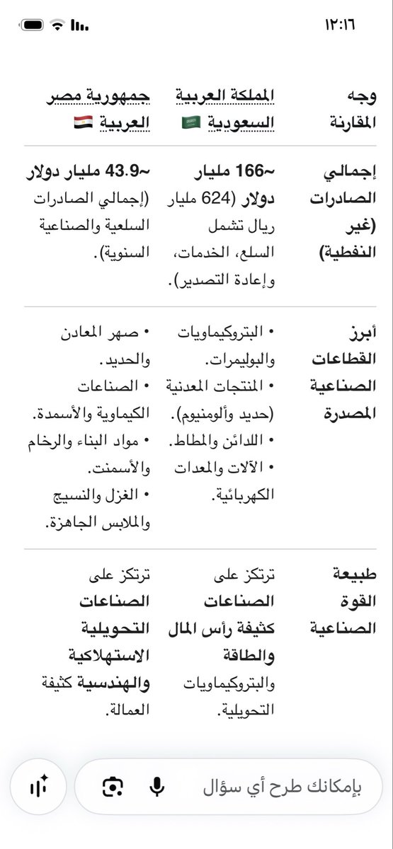 ksaoooo111's tweet photo. @WHafiez42582 المصري للأسف مغيب . متوقف تفكيره بالسبعينات .

تفضل 

😂😂😂🤔🤔🤔 https://t.co/FW9ewIWiMn