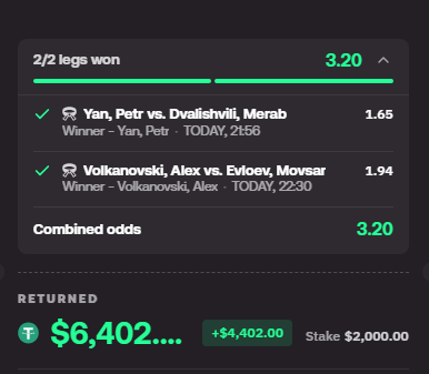 rozerr's tweet photo. +$6.4K TOO EASY

Volkanovski / Petr Yan ML ✅

I don't bet UFC much but when I do I just bet on who has the most aura https://t.co/ETLjr663Ko
