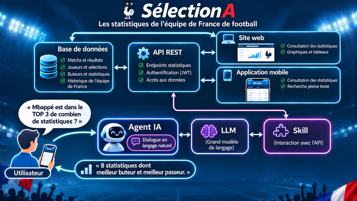 selectiona's tweet photo. https://t.co/exVbTXLl9x