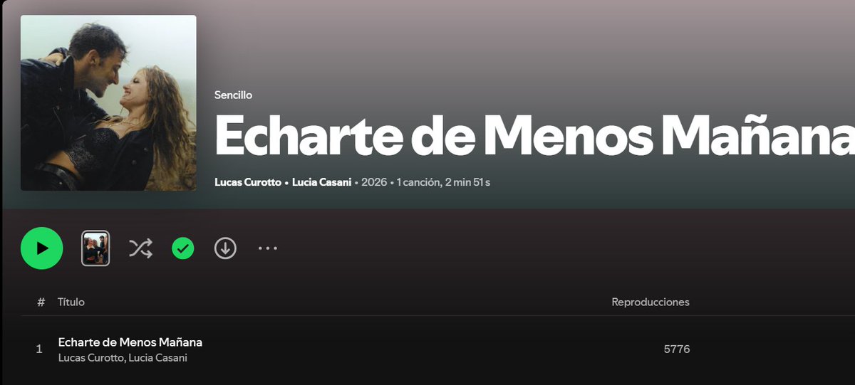 MonteithVigna's tweet photo. saben porque estoy feliz ? , porque después de que la boicotearon  logra esto  , y también mi gratitud a Lucas por confiar en Lucia y  sacar el tema https://t.co/7f0xuoX8oa