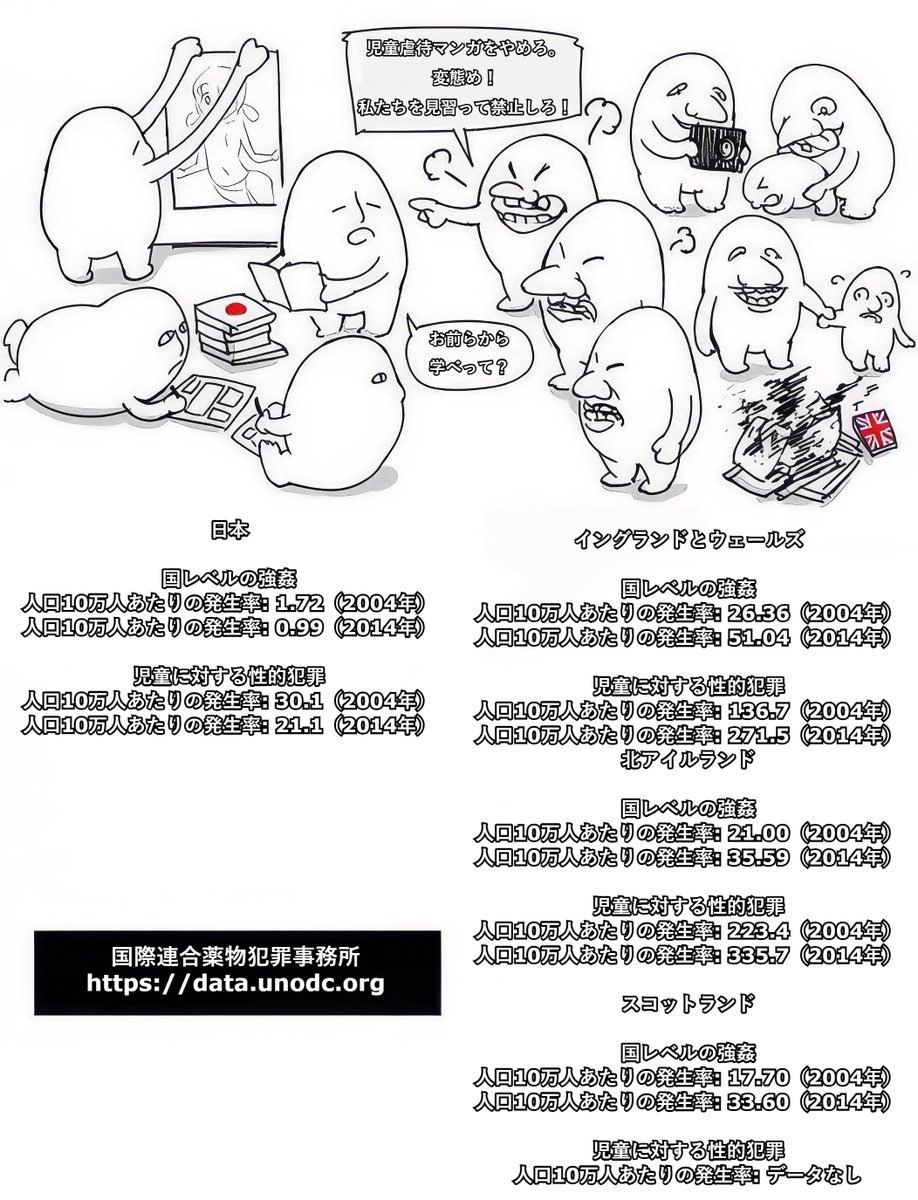 techopse's tweet photo. That's because Japan is the only politically correct punching bag globally as it's the literal antiphysis of western liberal ideology.

A safe nation, a homogenous nation virtually crime free, clean, beautiful and orderly free from rape, feminism and trans bodily mutilation.

Being openly hostile and racist against the Japanese is celebrated and encouraged by the genetically inferior and the brainwashed who worship them.

Hence why virtue signalling retards continuously moan about the same five songs: diddy pedo island,  Junko Furuta, anime being pedophilia, shutter sounds and female train cars.

It's literally all they have despite the fact actual statistics proclaim the opposite.

They will never argue in good faith, their entire worldview, ideology and even identity isn't grounded in reality so why would you expect them to be honest?

They detest you, they hate you, and yet at the same time they envy you and want everything your nation has and represents.

Specifically so they can rape and burn it to the ground as they've done across Europe, especially France.

Women report a higher level of happiness in Japan than men, has one of the lowest rates of sexual assault (at least before Indians, Pakis, Kurds, and other brown people started to come to Japan) globally.

Taking preventative measures to ensure the safety of working women (train cars are entirely optional) is just something western countries refuse to do. It's not even preventative, literally just quality of life for the sake of the people.

As western nations continue to defend and import more brown and black criminals openly who wont just rape you in the subway but will either stab you to death or burn you alive while you sleep.

This is constantly ignored by them because it's politically safe and encouraged to hate Japan because it's one of the last bastions of a high trust, civilized society.

And this context truly makes sense when you begin to realize the loudest voices who openly hate, instigate and project against Japan with botted posts are ethnically Cousinfuckistani or Rapericans.

It's also the reason why when you push back against their racism they instantly lash out and change the subject to Hiroshima and Nagasaki as a means of saving face and acting innocent.

Because allowing Muslims and Africans into your country is far more devastating and destructive than any atomic weapon, they themselves are a biological weapon no nation can ever come back from.