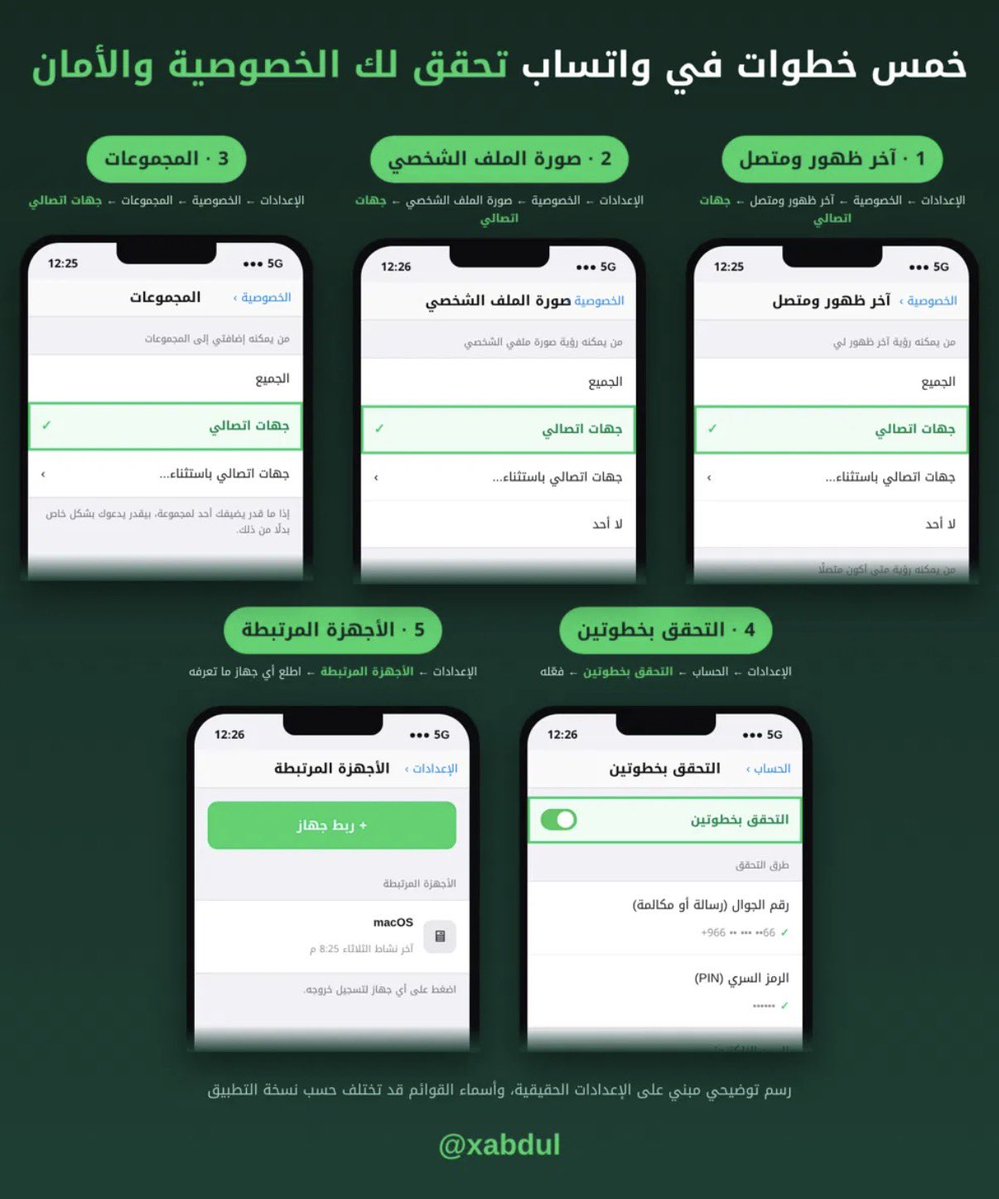 xabdul's tweet photo. خمس خطوات في واتساب تحقق لك الخصوصية والأمان. https://t.co/aBoUoqoiBX