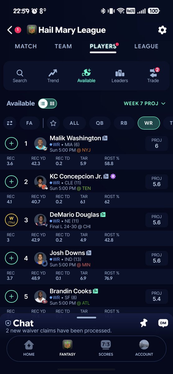 A_Helipad's tweet photo. @JakesFFootball I'm totally screwed without D. Smith and possibly Puka.
Need 2 from my WR waivers https://t.co/WfVmmCZjVw