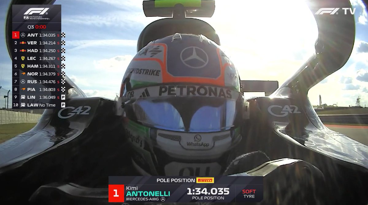 MercedesAMGF1BR's tweet photo. HISTORICO CARALHO

ANDREA KIMI ANTONELLI

ELE É INEVITÁVEL

QUE CRIANÇA ABSURDA https://t.co/plnNZAHB1e