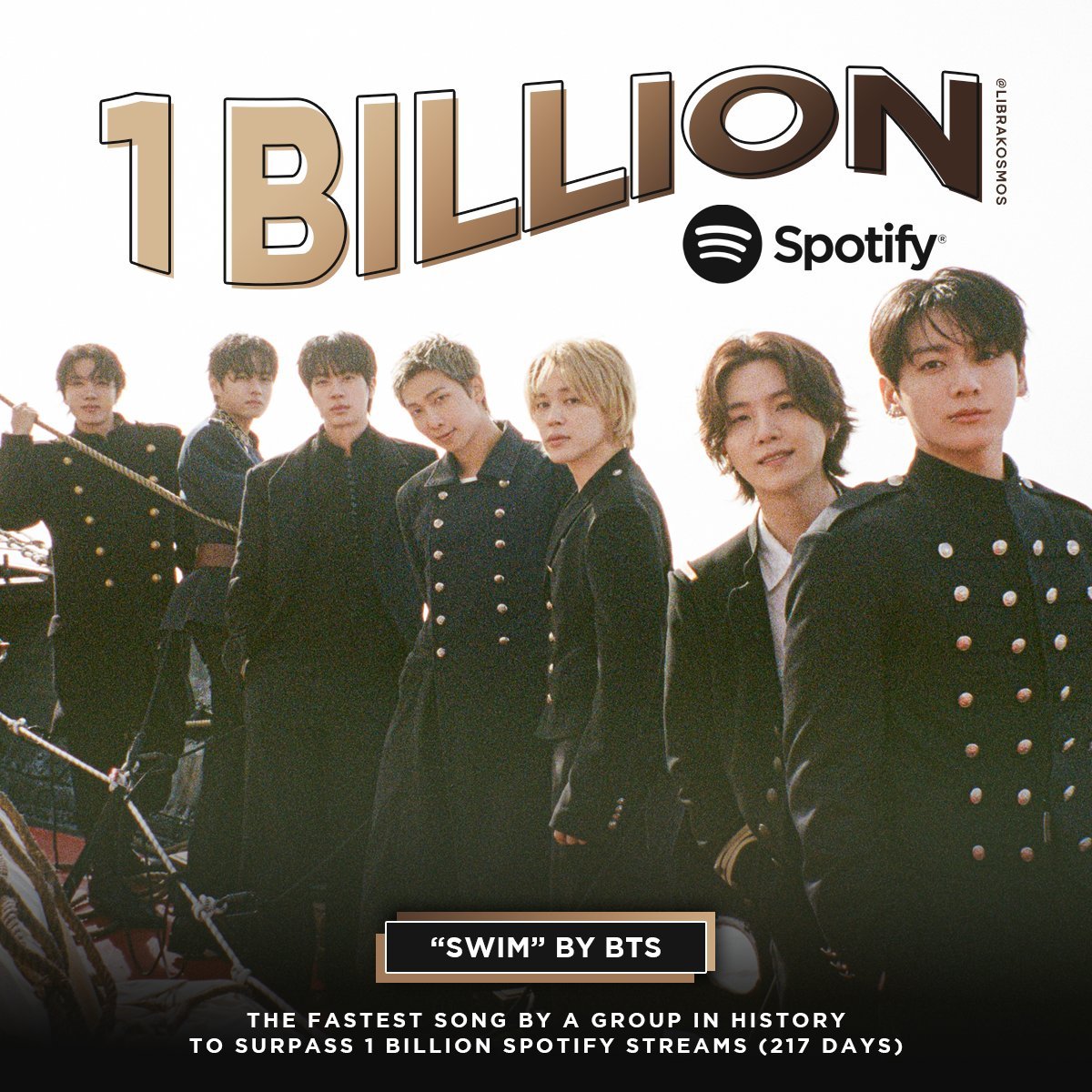 BTSARMYSocDK's tweet photo. [📈 Milepæl] 'SWIM' af #BTS har rundet 1 milliard afspilninger på Spotify 🥳

TILLYKKE BTS
CONGRATULATIONS BTS 

#Swim1BillionOnSpotify
#SwimBillionsClub
#BTS_SWIM

@BTS_twt

Graphic by @librakosmos https://t.co/5KXqsozpiv