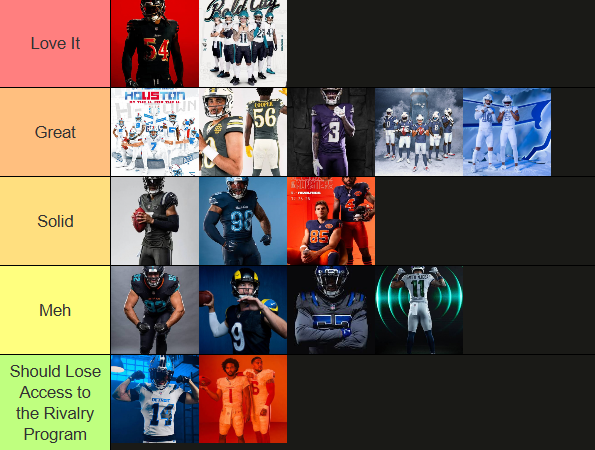 ButlerIsKing's tweet photo. Ranking NFL Rivalry Uniforms https://t.co/F6o3tN3mCe