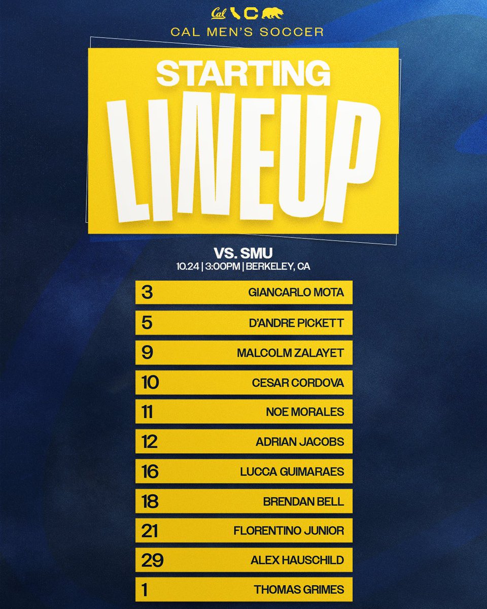 CalMSoc's tweet photo. Match 14 | Starting XI

#GoBears https://t.co/fjkfSOSh0v
