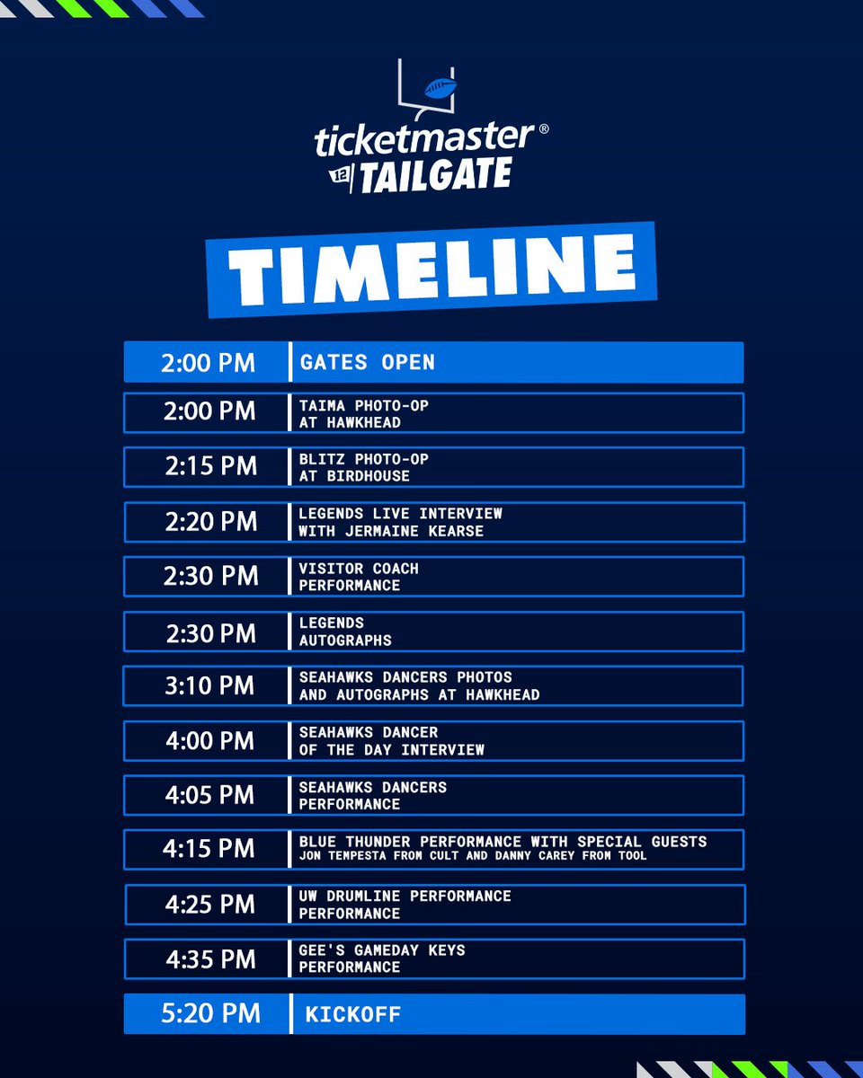 LumenField's tweet photo. 🏈 @Seahawks gameday starts at the Ticketmaster Tailgate! Check out tomorrow's timeline and come early for live music, games, appearances, and more pregame fun.

More Information: https://t.co/vaKFdLhjQ7 https://t.co/uWck1um9z6