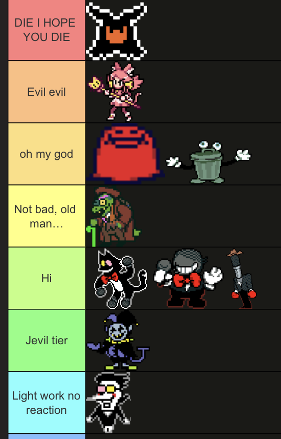 rwb0tomy's tweet photo. Tierlist on hardest to easiest to beat. The Knight is above the trashy trio also pretend the Mikes are under Jevil https://t.co/eD24Cng8ex