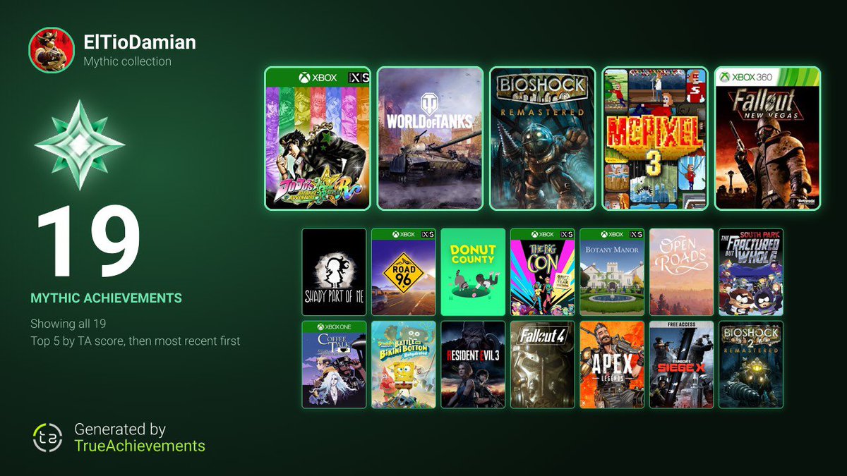 DoIssDam's tweet photo. sii, lo admito, la mayoría de miticos  que tengo son de juegos que ya no están en Game Pass  :æ

nomas me siento más orgulloso es el de los Fallouts, porque me tuve que comprar los DLC's para tenerlos al 100% https://t.co/bDlpYTza0U