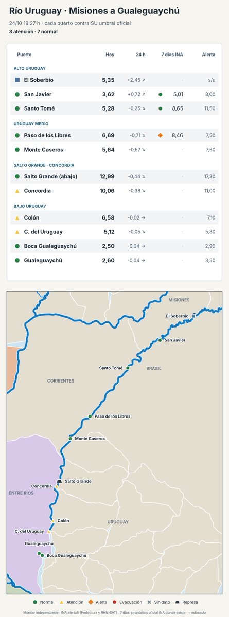 MonitorDeRios tweet picture