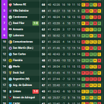 Photo by axxxl 🇸🇪 (@secondaxl)