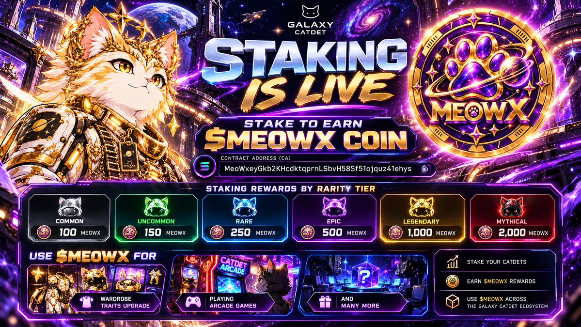 galaxycatdet's tweet photo. 🚀 GALAXY CATDET STAKING IS OFFICIALLY LIVE! 🌌

The next milestone has arrived! 🐱

Together with our official partner,@xenosirenNFT  we're excited to launch Galaxy Catdet NFT Staking!

🔒 Stake your Catdets
💰 Earn $MEOWX
🌟 Rewards based on rarity
🔗 https://t.co/rQLUQdYcmn https://t.co/JekE0TUvLO