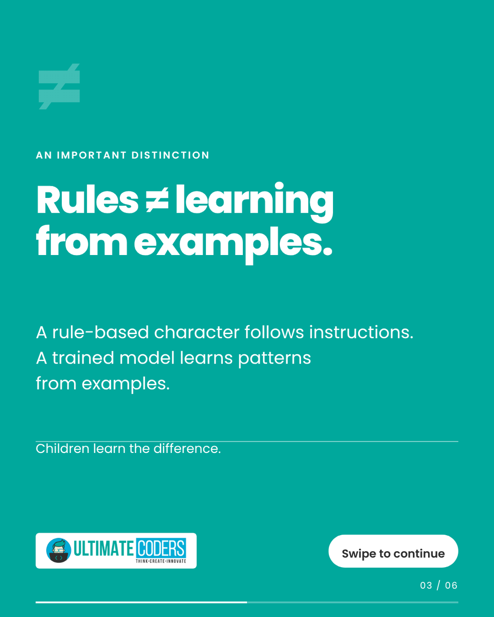 ultimatecoders's tweet photo. AI learning starts before the final level. Using a tool, writing rules and training on examples are different experiences. Knowing the difference is part of understanding AI.

#UltimateCoders #AILiteracy

1/2 https://t.co/U3aLBSjfQv