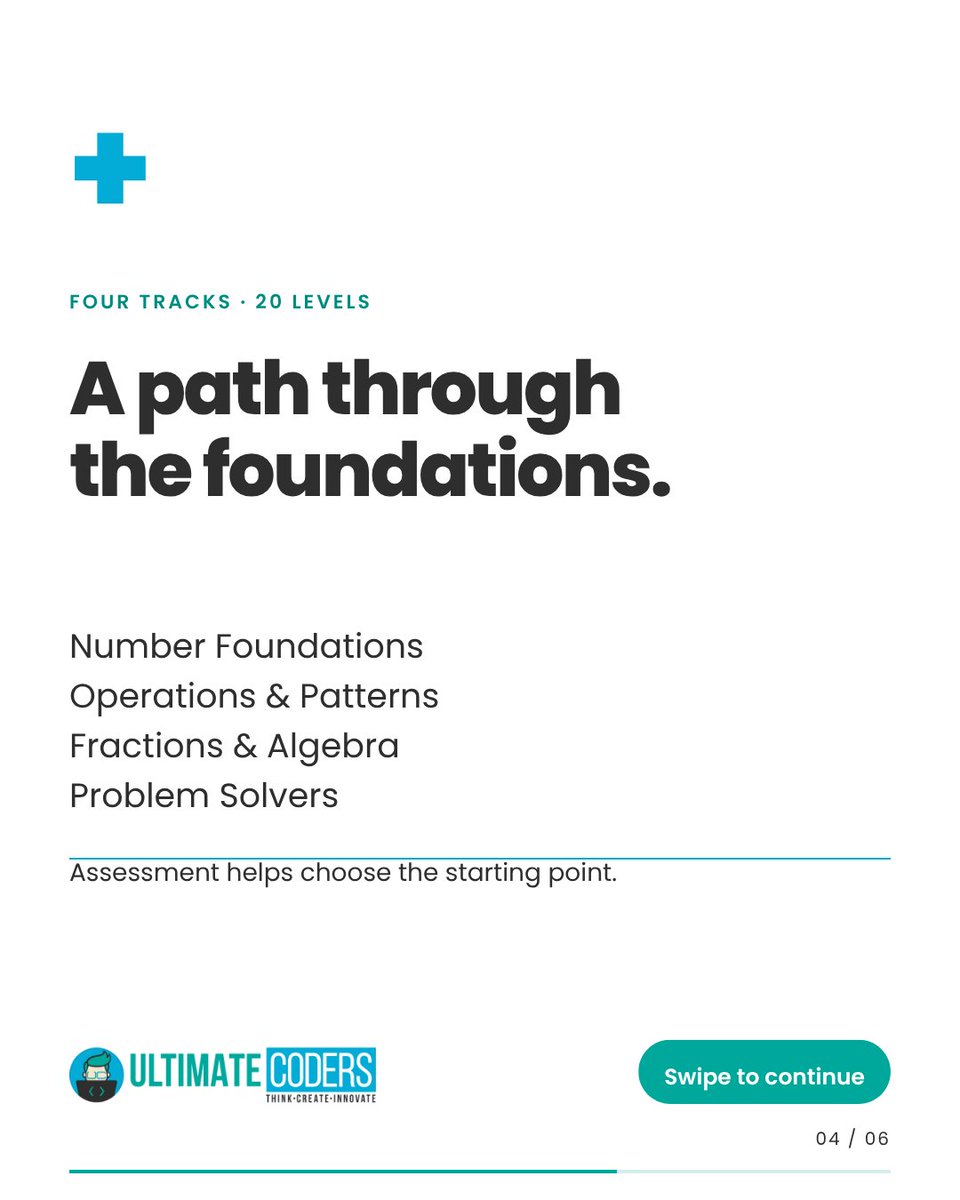 ultimatecoders's tweet photo. A correct answer is one part of learning math. Choosing a method and explaining the reasoning matter too.

Meet Ultimate Math for Grades 1–8: https://t.co/J6AJ1su5bw

#UltimateCoders #MathForKids

1/2 https://t.co/TGXuYfq0pb